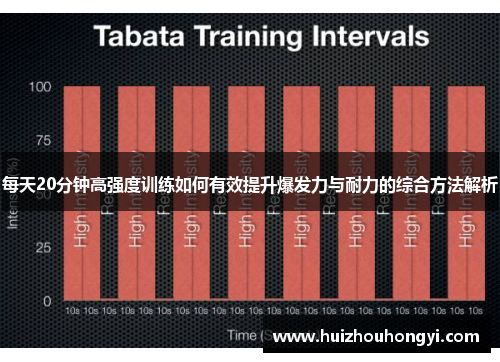 每天20分钟高强度训练如何有效提升爆发力与耐力的综合方法解析
