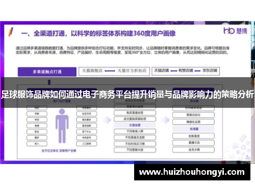 足球服饰品牌如何通过电子商务平台提升销量与品牌影响力的策略分析