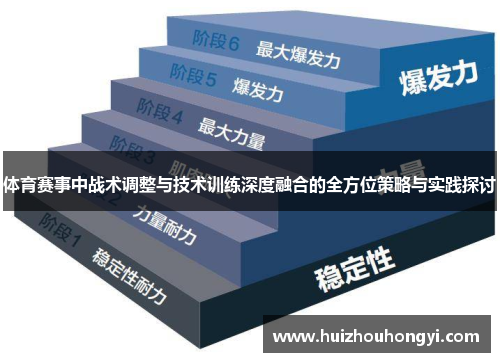 体育赛事中战术调整与技术训练深度融合的全方位策略与实践探讨